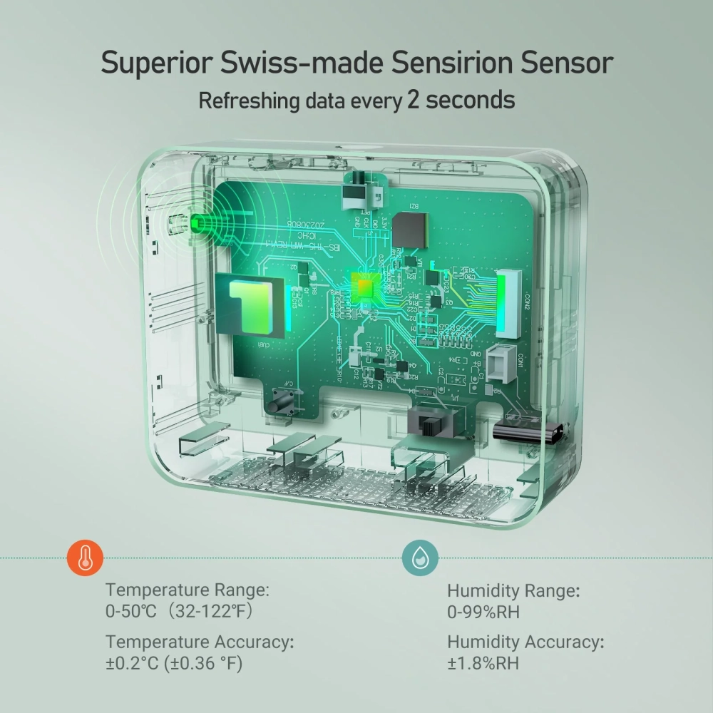 Datalogger Temperatura y Humedad WiFi