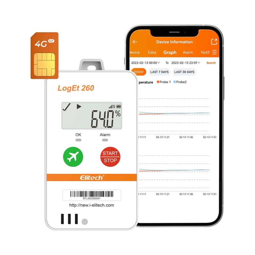 Datalogger de Temperatura y Humedad 4G