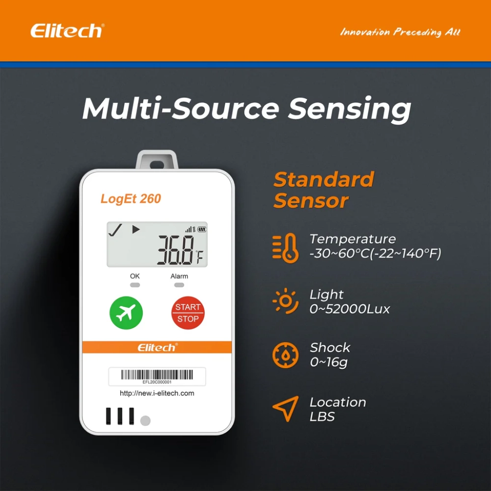Datalogger de Temperatura y Humedad 4G
