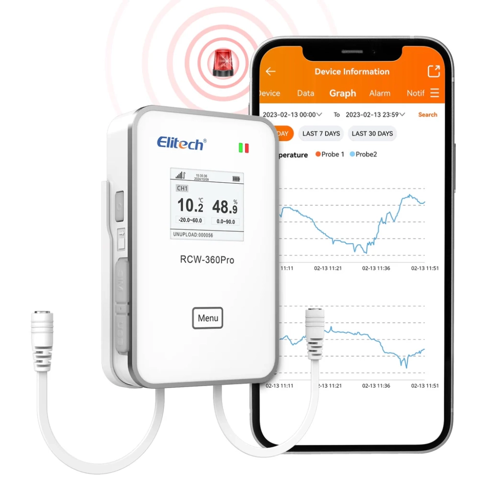Datalogger de Temp. y Humedad Wifi