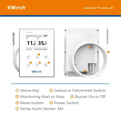 Datalogger de Temperatura y Humedad WiFi certificado ante EMA