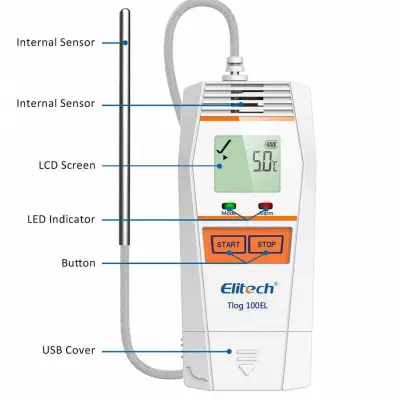 Datalogger para Vacunas