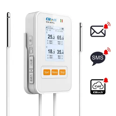 Datalogger de Temp. y Humedad Wifi Dual