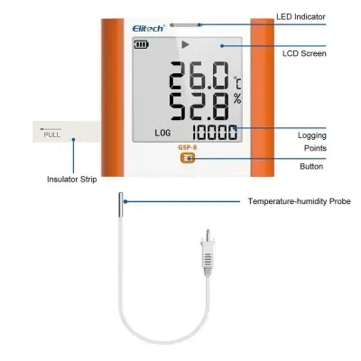 Datalogger de Temperatura y Humedad