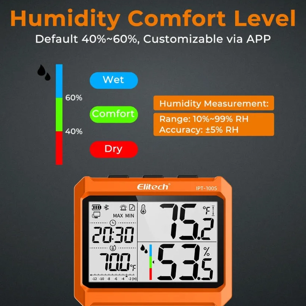 Datalogger de Temperatura y Humedad Bluetooth