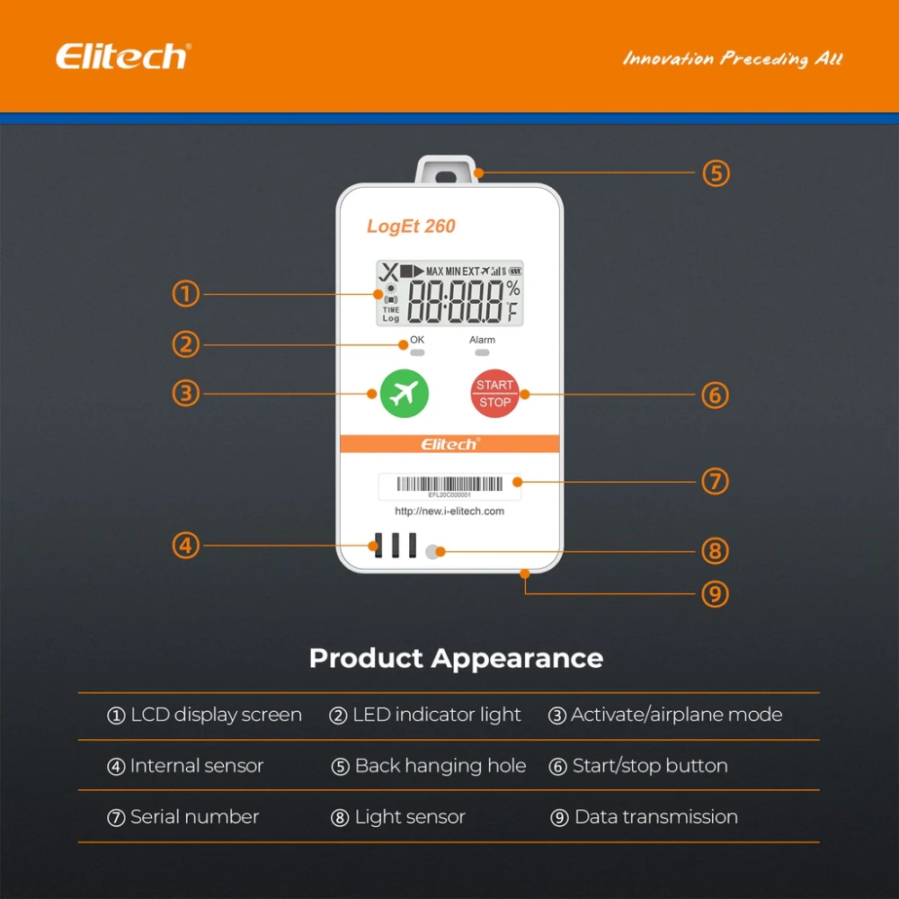 Datalogger de Temperatura y Humedad 4G
