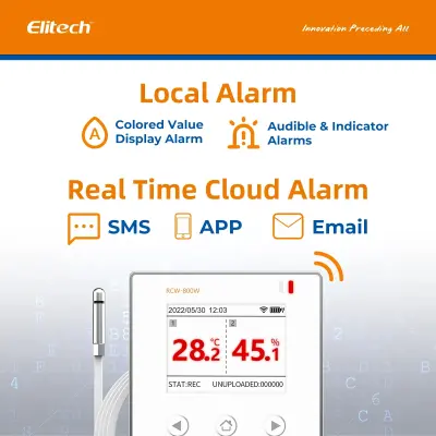 Datalogger de Temperatura y Humedad WiFi certificado ante EMA